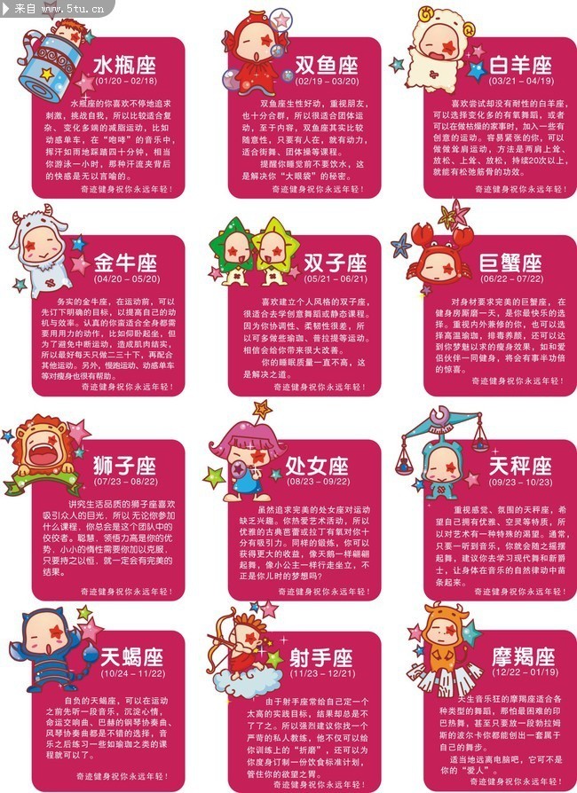 12星座矢量图