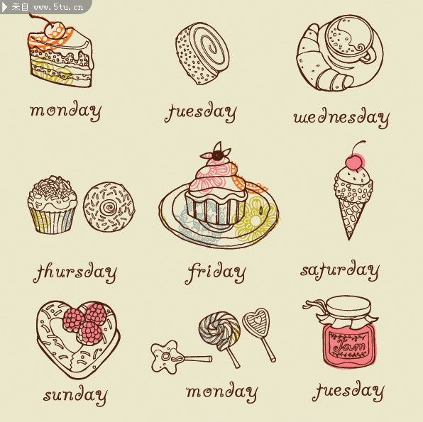 ʳ��ʸ���ز�