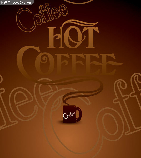 �������� COFFEE