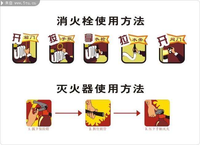 ������ȫ֪ʶ����ͼƬ