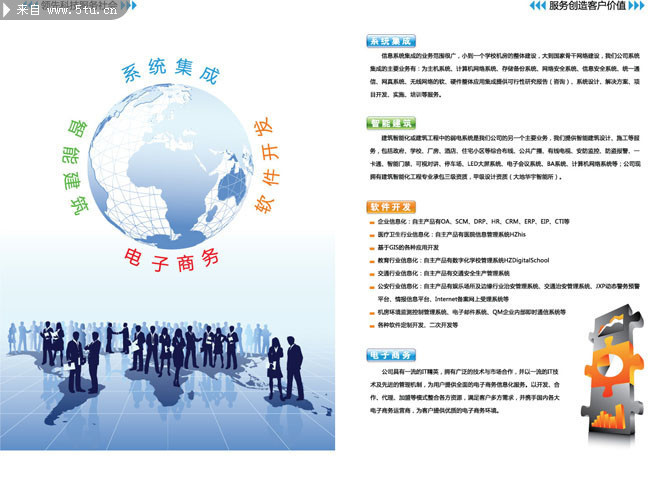 �Ƽ���ҵ���������