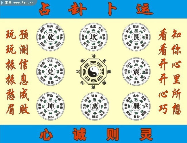 占卦卜运图片