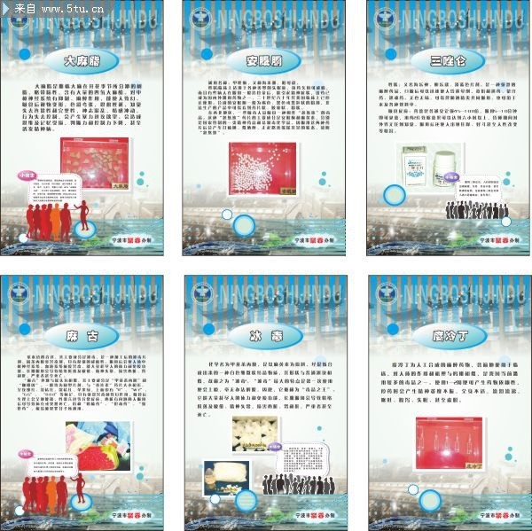 ����֪ʶ������ ����չ��ģ��