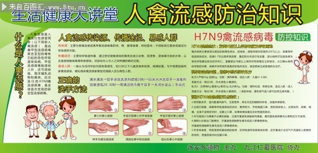 Ԥ��H7N9�����г�ʶ������