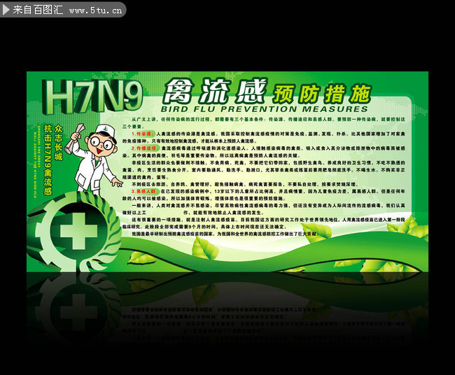 Ԥ������������չ�� H7N9��ʶ������