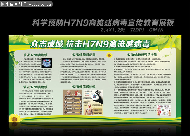 ����H7N9������չ�����