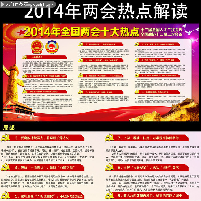 ȫ�������ȵ� 2014����������������չ������