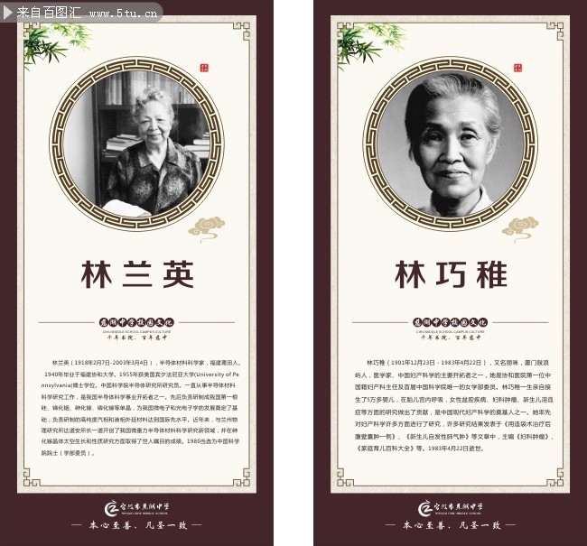 中国现代名女性展板 校园文化展板模板