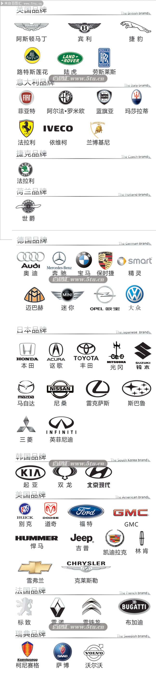 �ִ�������־ʸ��ͼ ����Ʒ������LOGO