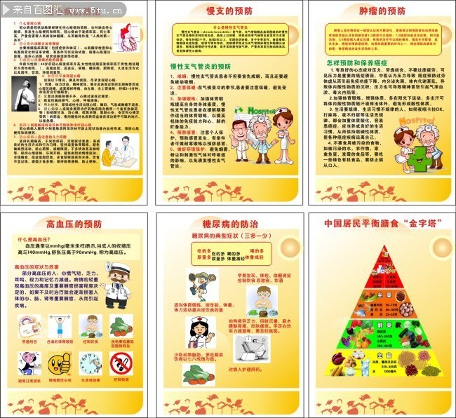 医院健康知识看板设计
