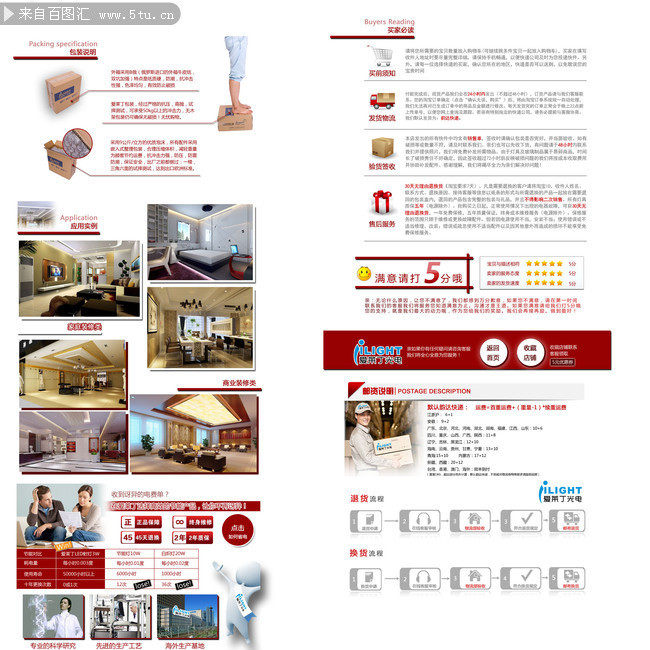 �Ա����̲�Ʒ����ģ��