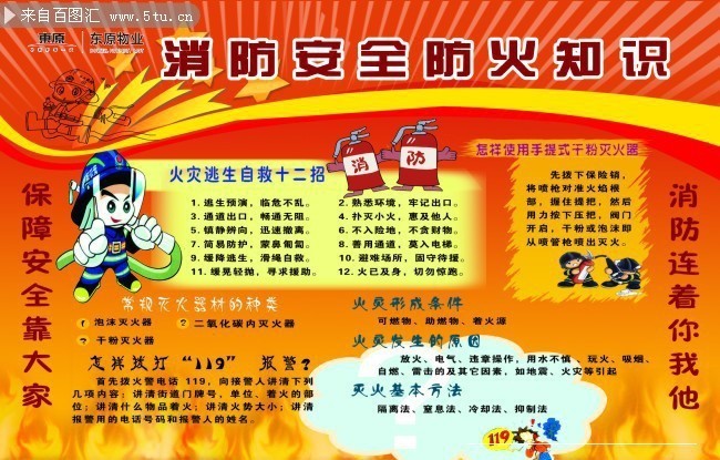 ������ȫ����֪ʶչ��