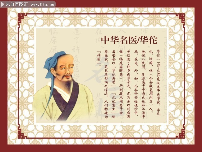 华佗名人展板