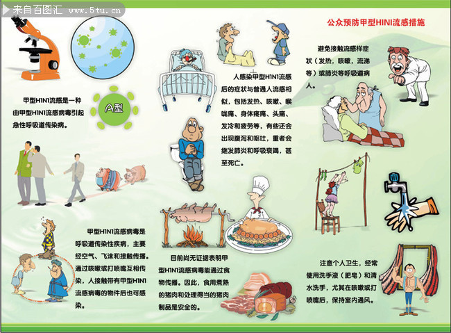 Ԥ������H1N1��ʩ������