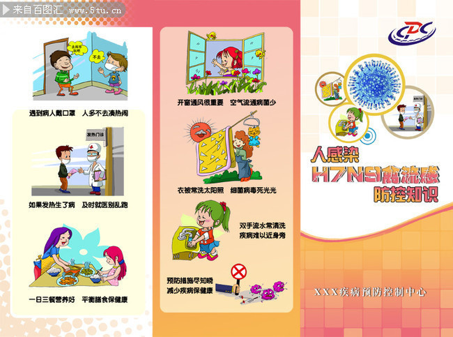 H7N9��������ҳ