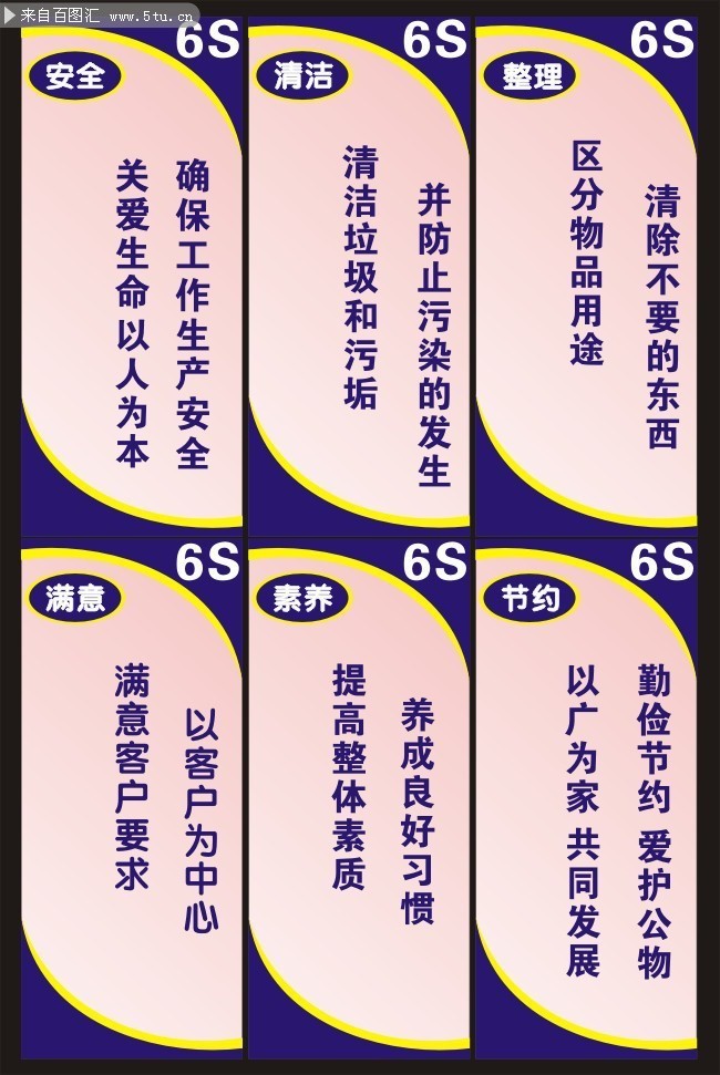 6S�����ͼ