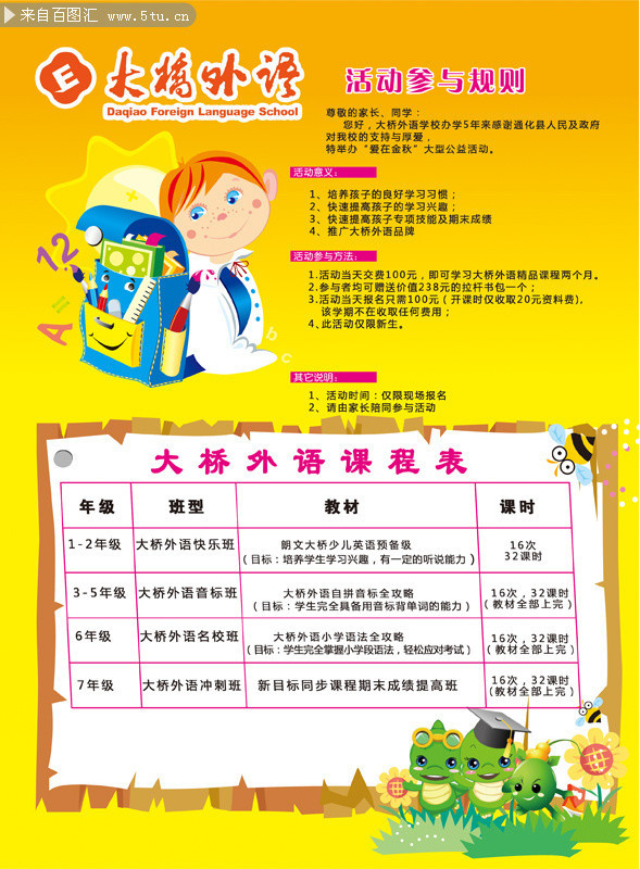 少儿英语招生海报图片