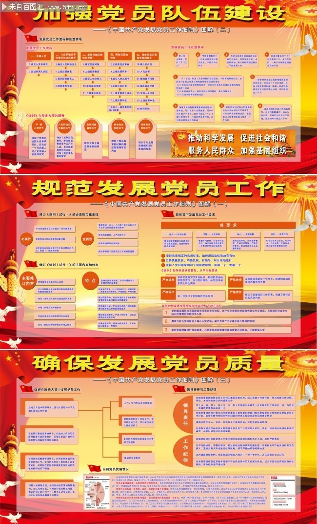 ��Ա���齨��������