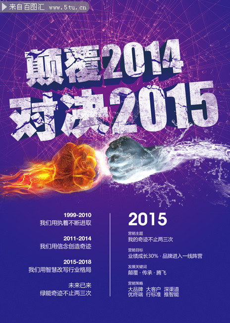 企业新年展望海报