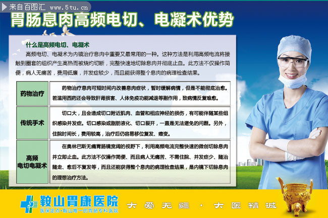 医院胃肠科治疗仪器展板