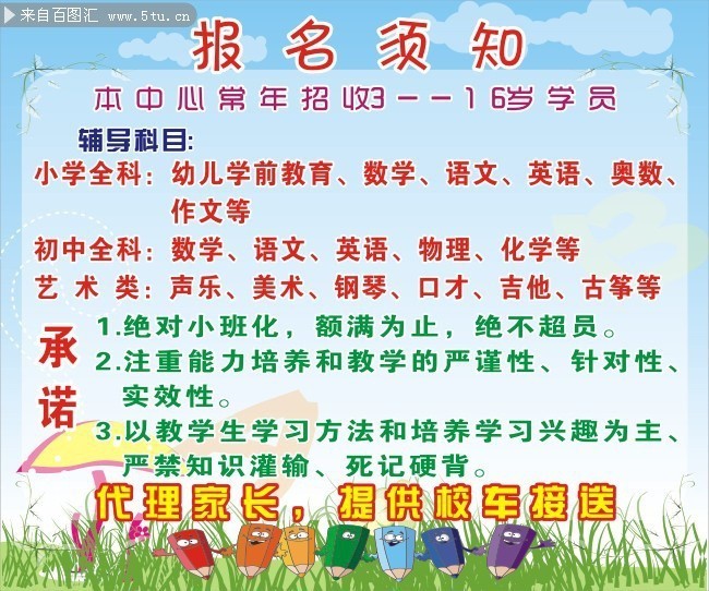 ��ѵ������֪��ͼ
