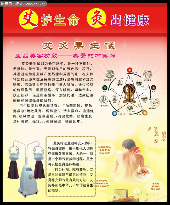 艾灸养生仪宣传海报