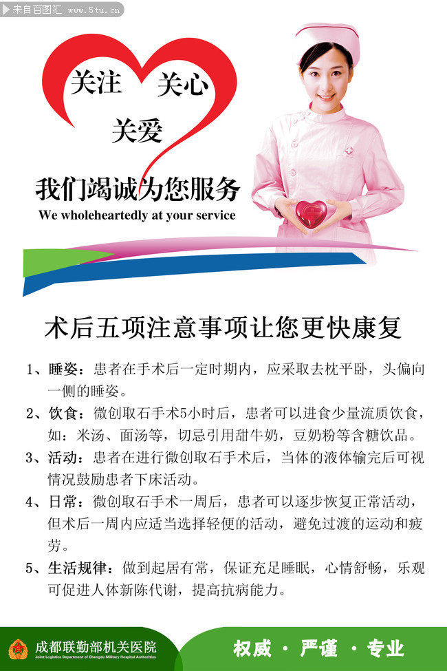 医院术后注意事项展板
