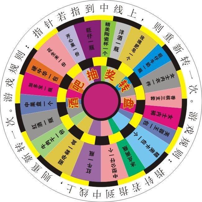 �ưɳ齱ת��ʸ��ͼ