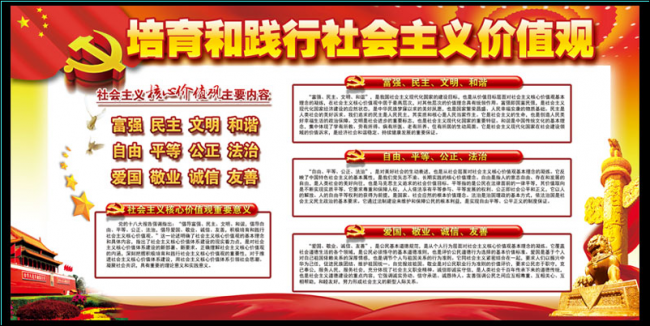培育和践行社会主义核心价值观展板