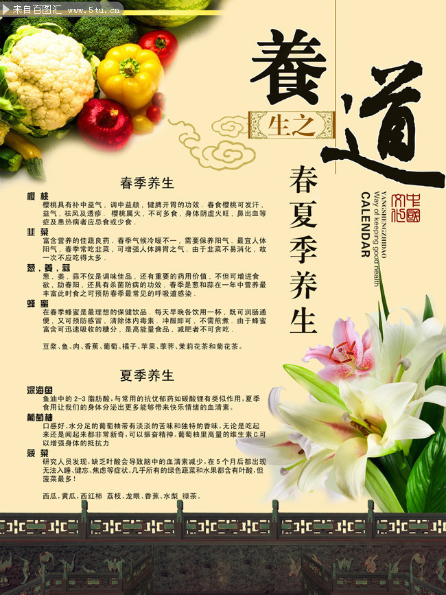 春夏养生展板下载