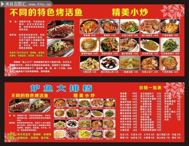 ���ŵ���Ŀ���ز�����