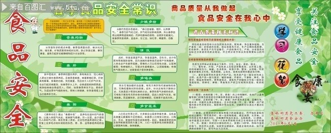 春季食品安全常识宣传展板