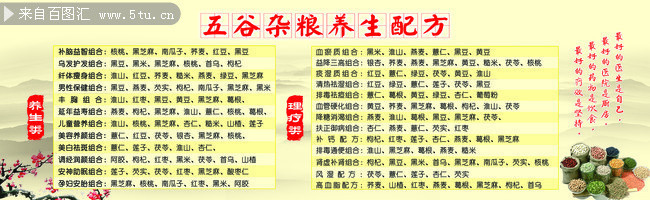 五谷杂粮宣传展板