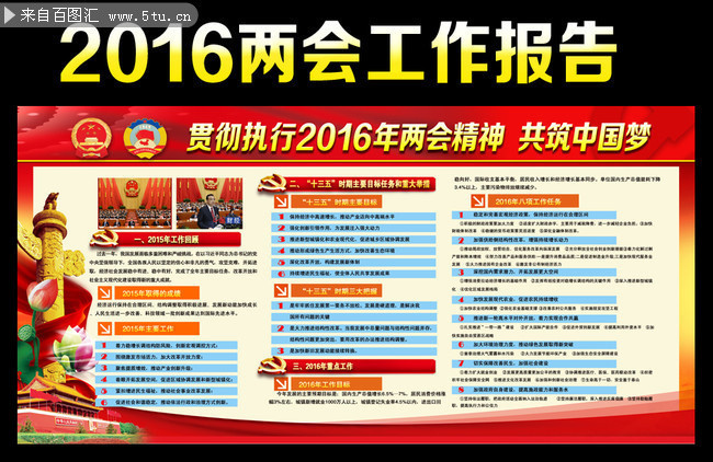 2016两会工作报告内容展板下载