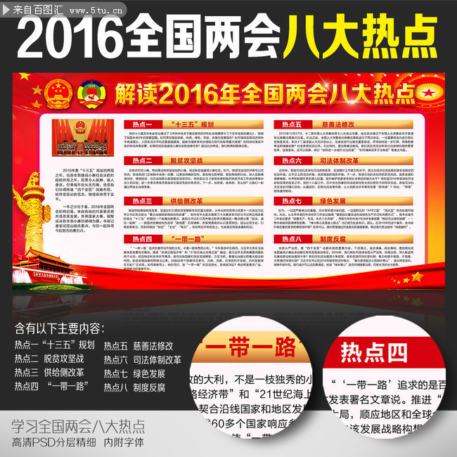 2016全国两会八大热点展板下载