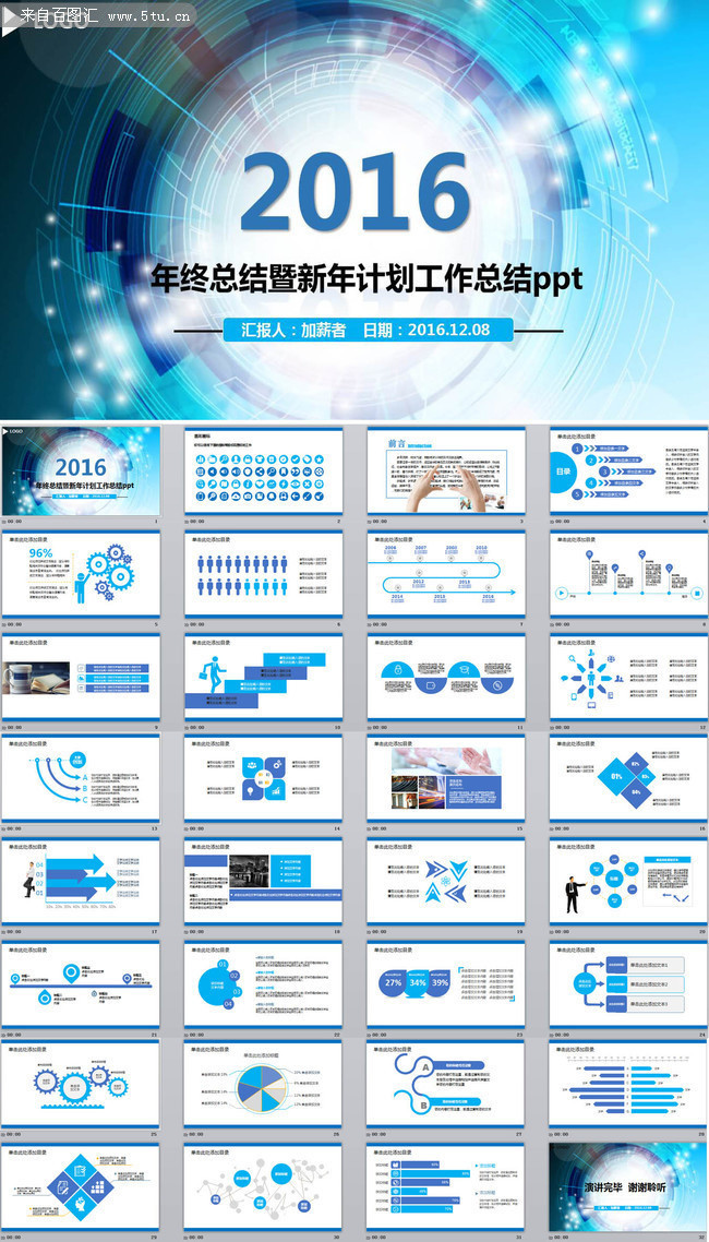 �Ƽ���˾�����ܽ�PPT���