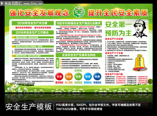 学习安全生产知识内容展板