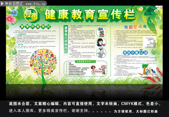 夏季健康教育知识宣传栏