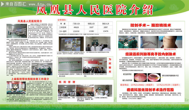 ҽԺ������ͼƬ
