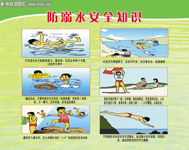 防溺水安全漫画图片