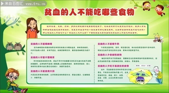 健康保健知识展板