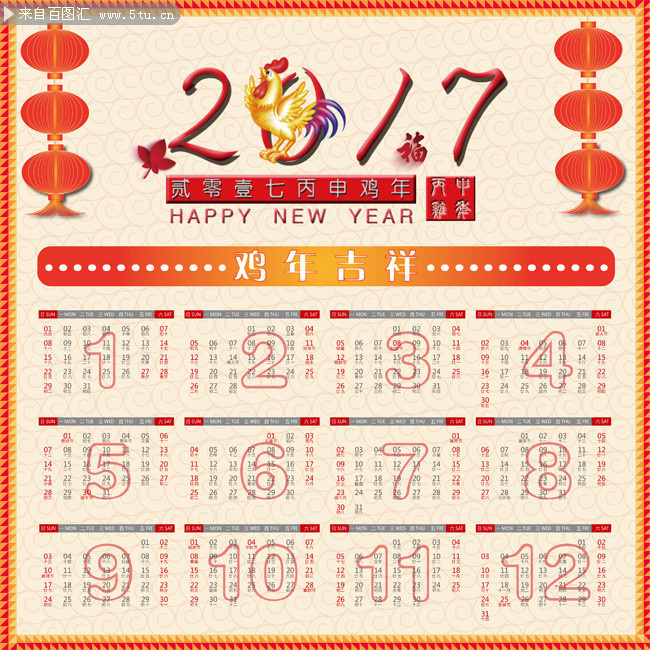 2017��������ģ��