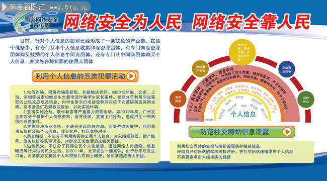 网络安全宣传栏图片下载