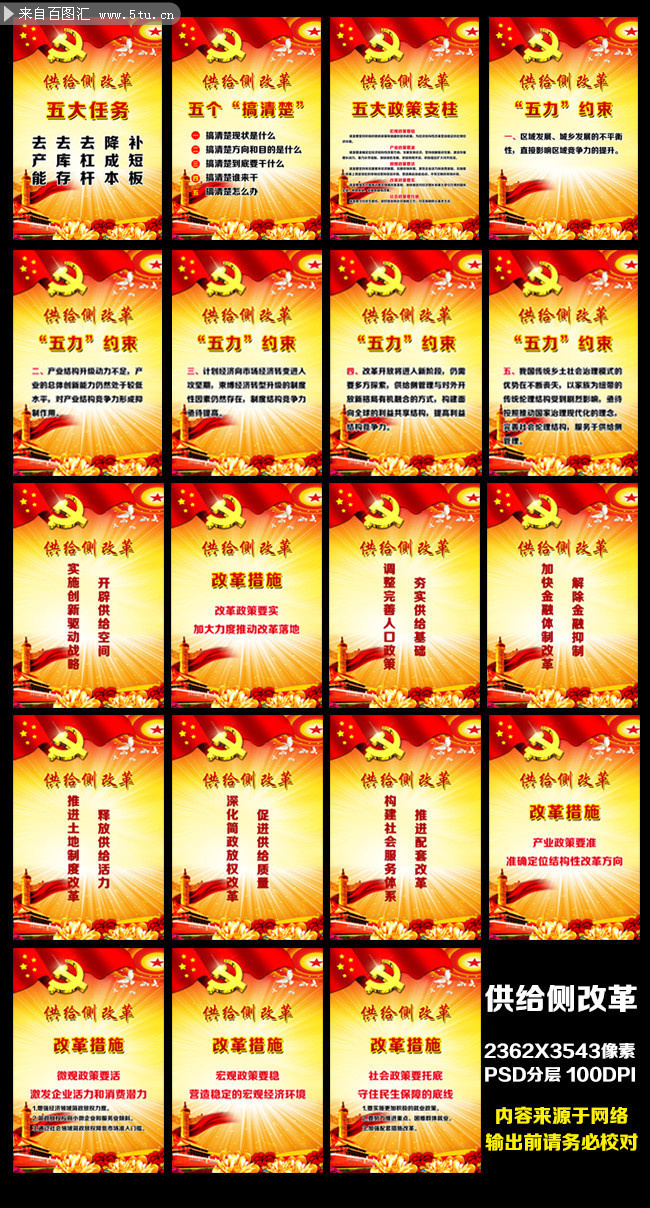 政府供给侧改革宣传挂图