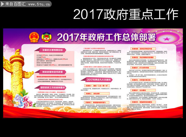 2017�������������岿�����ݽ��
