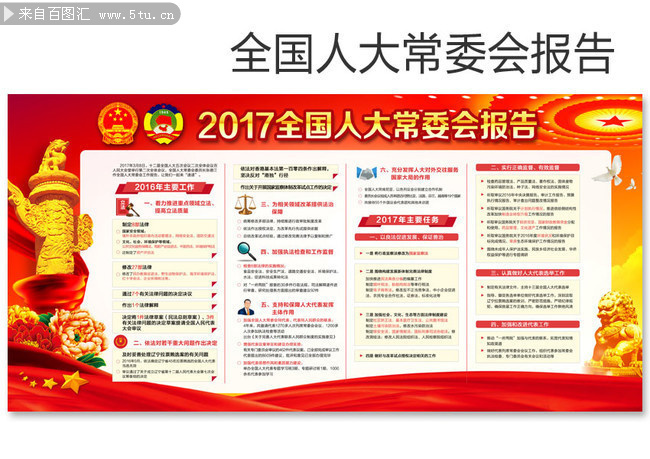 2017ȫ���˴�ί�ᱨ��֪ʶǽ