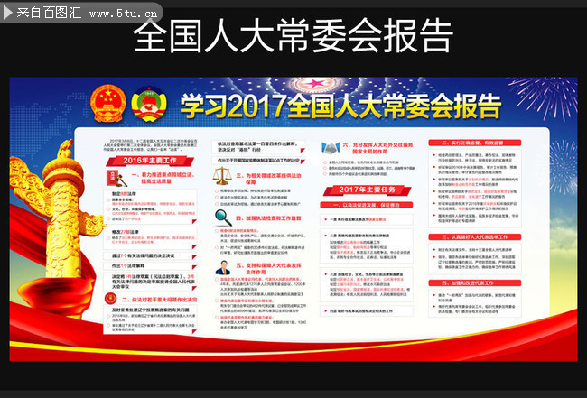 学习2017全国人大常委会工作报告展板