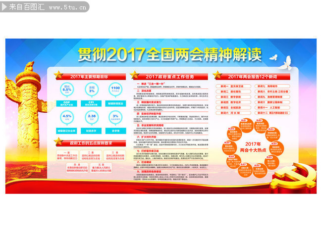 贯彻2017两会精神宣传栏图