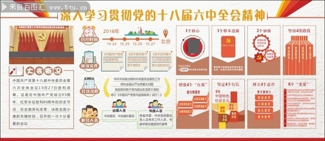 十八届六中全会精神宣传展板