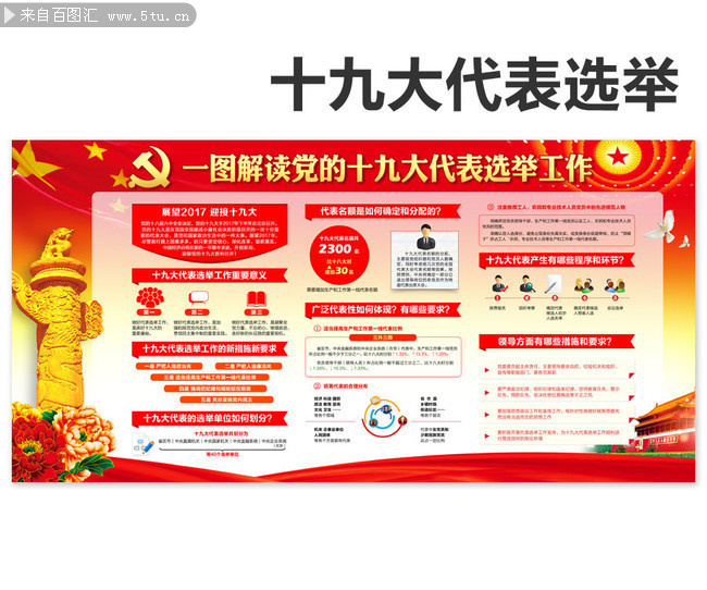 һͼ�������ʮ�Ŵ����ѡ�ٹ���չ��